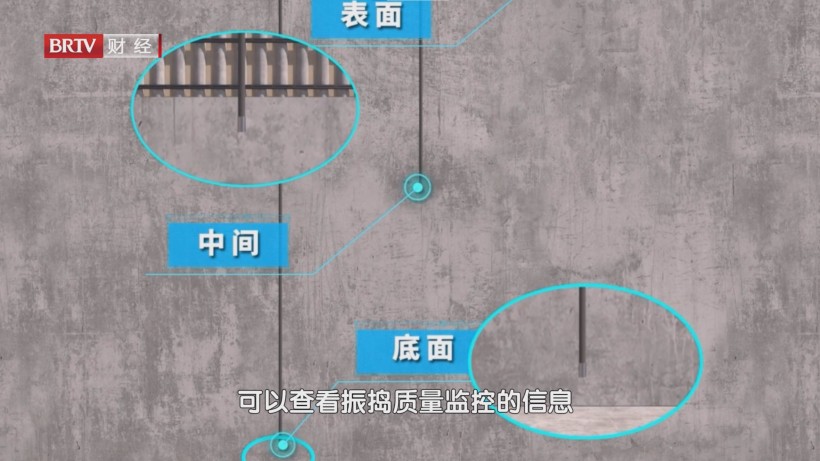 中建一局郝建兵工作室绿色智能双轮驱动，赋能建筑行业智能化升级(图6)