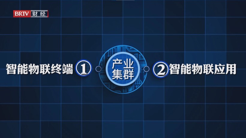 智能物联新范式！首开LONG街一站式服务赋能创新企业(图5)