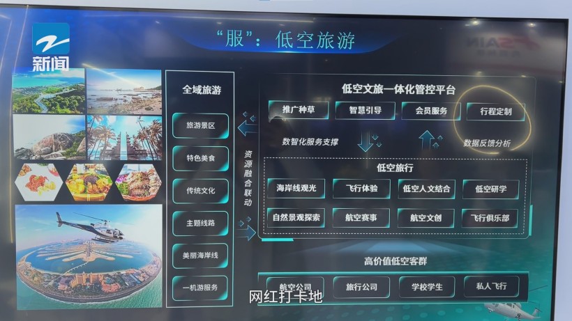 海卡航空亮相乌镇峰会，引领中国低空经济新未来(图7)