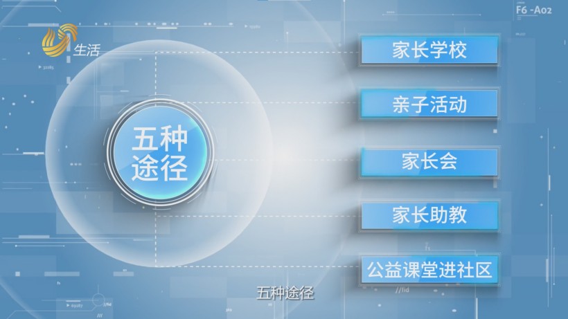桓台县第二实验幼儿园以“和美”为核，探索家园社协同育人新模式(图4)