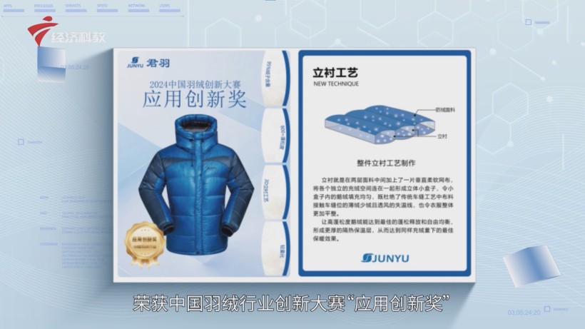 君羽羽绒服以严苛标准引领行业，打造轻盈保暖新时尚(图8)
