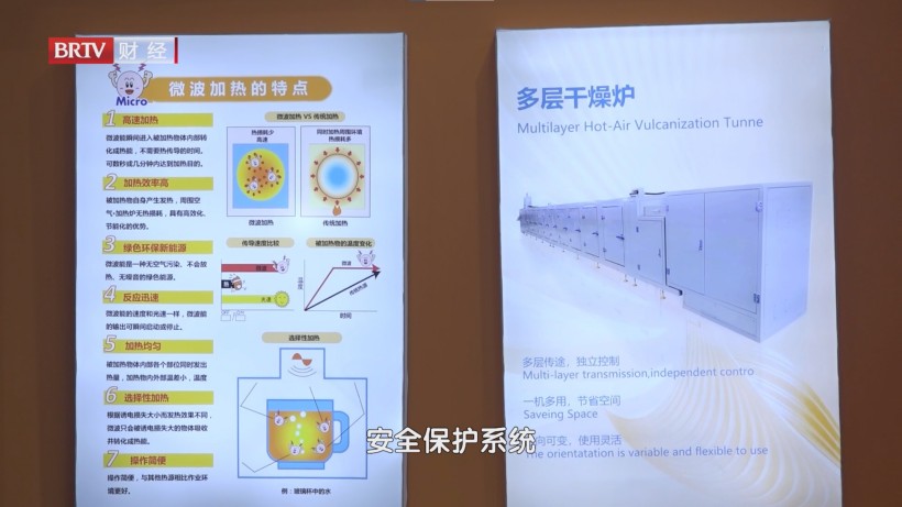 微波技术助力绿色制造，弥可罗引领行业转型升级(图5)