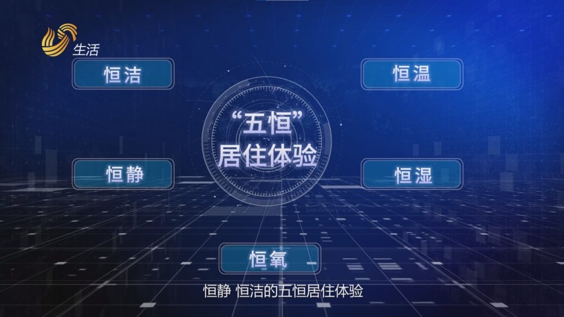 德州人和置业匠心打造“人和·御园”，入选山东省高品质住宅试点(图4)