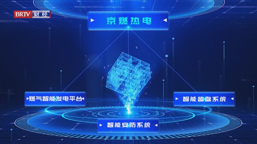 国能国华燃气热电：智能化技术助力能源行业高质量发展(图8)