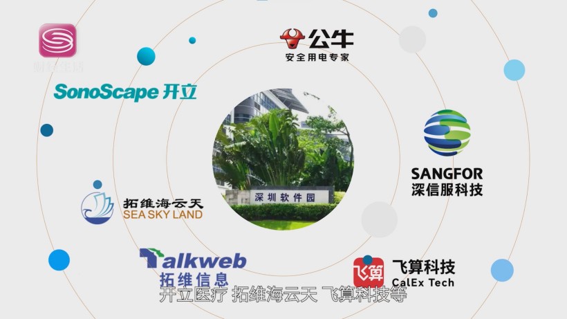 深圳软件园产学研深度融合，打造软件产业创新生态(图4)