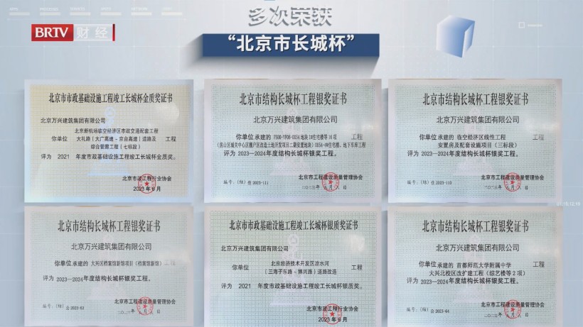 万兴建筑打造“四好”住宅，助力首都高品质生活(图7)