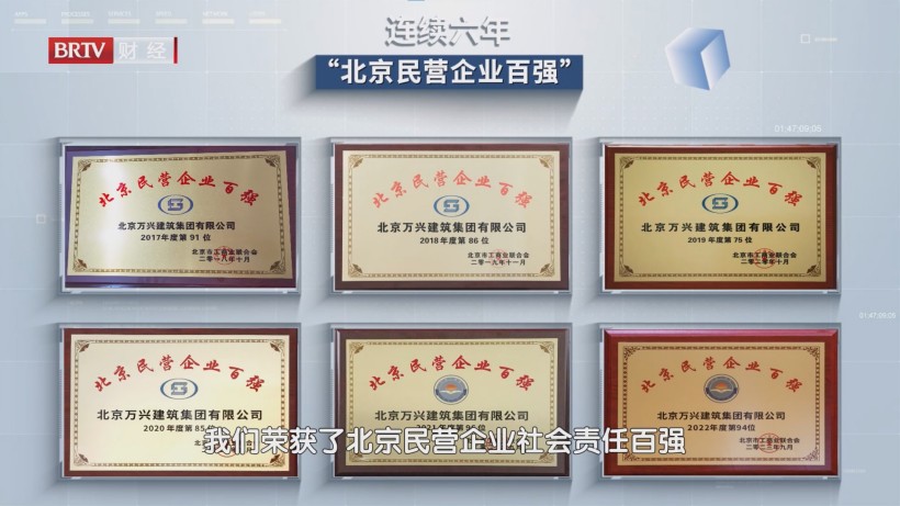 万兴建筑打造“四好”住宅，助力首都高品质生活(图12)