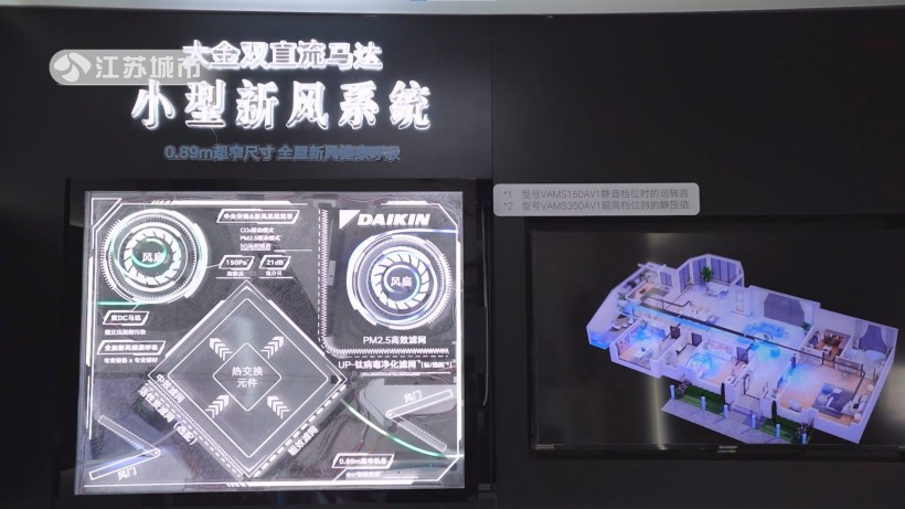 大金空调U+系列入选江苏改善住宅推广新品，助力绿色发展(图5)