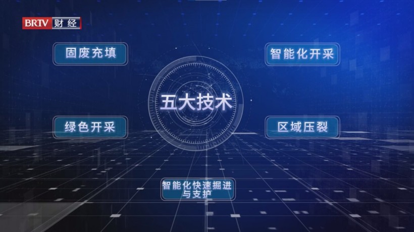煤炭科技领军者——中国煤科开采研究院引领煤炭行业智能化变革(图7)