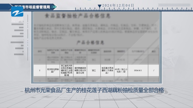 光荣食品传承匠心工艺，以品质铸就老字号辉煌