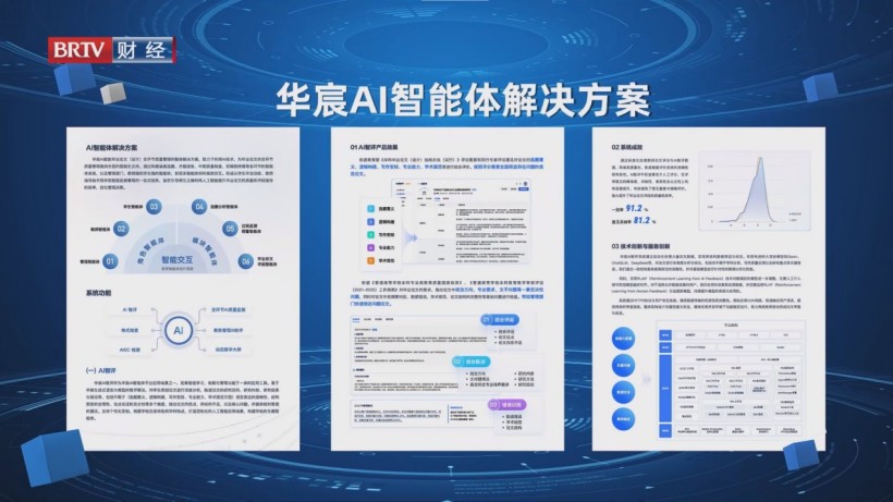 华宸智域AI智评平台亮相，推动高等教育智能化水平再升级(图3)