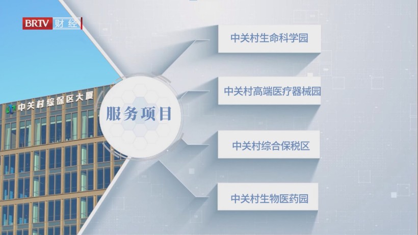 实创经服以专业服务为核心，赋能科技园区未来新生态(图5)