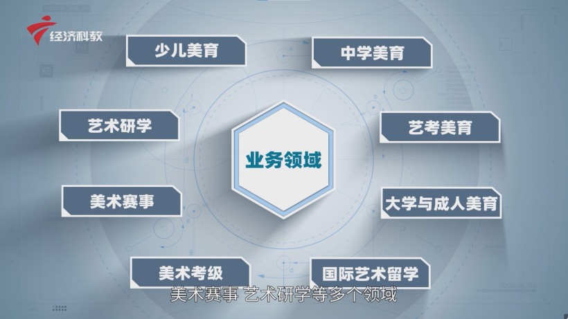 树华美术——做艺术的引路人，以美育人谱新篇(图2)