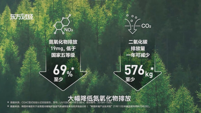 庆东纳碧安引领锅炉行业变革，高效冷凝技术助力节能减排(图3)