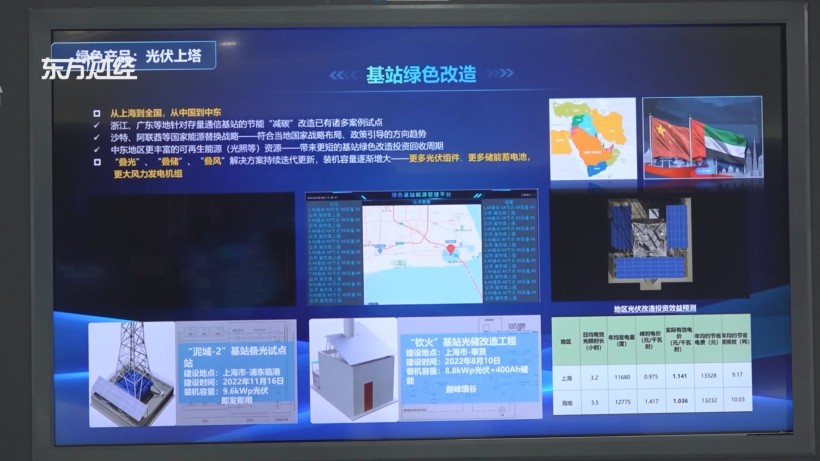 上海邮电设计研究院荣膺管理创新奖，双碳服务助力绿色未来(图5)