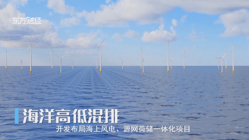 风领新能源践行双碳目标，引领风电未来(图7)