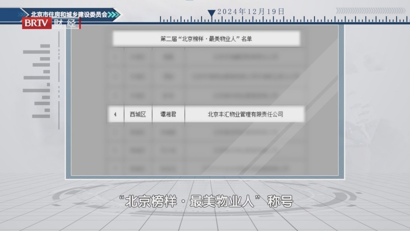 智慧物业典范：丰汇物业谭湘君获殊荣，多元化服务赢赞誉