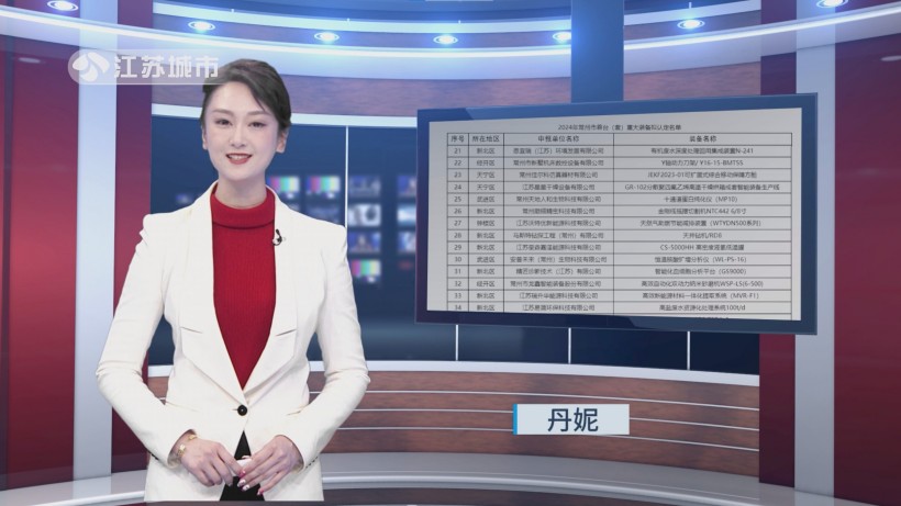 江苏沃特优天然气助燃装置入选常州市首套重大装备认定
