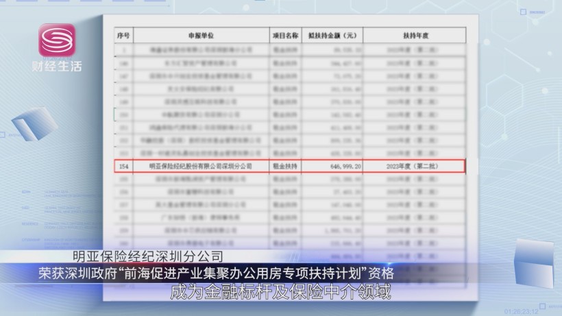 明亚保险经纪以金融标杆姿态,推动湾区金融服务创新