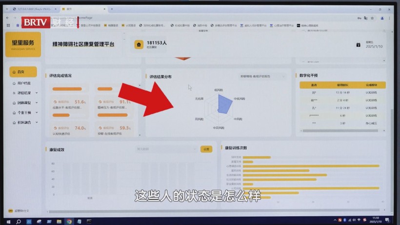 科技融入心理健康，望里科技开启服务新篇章(图3)