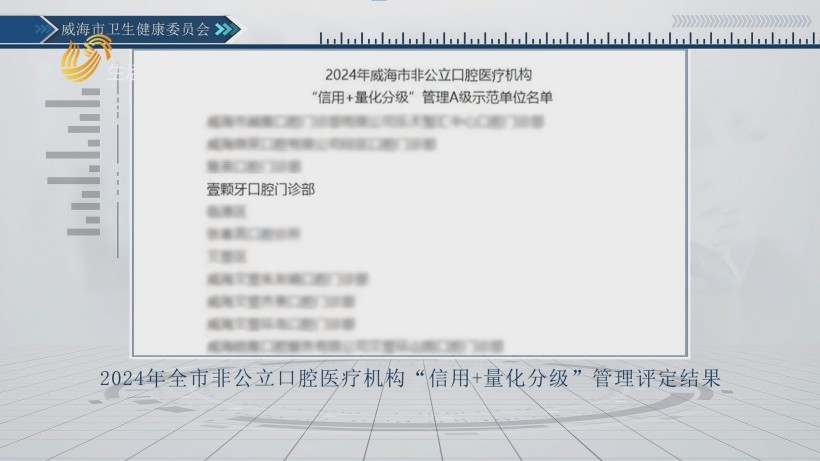 壹颗牙口腔荣膺威海“A级示范单位”殊荣，卓越服务护航口腔健康(图1)