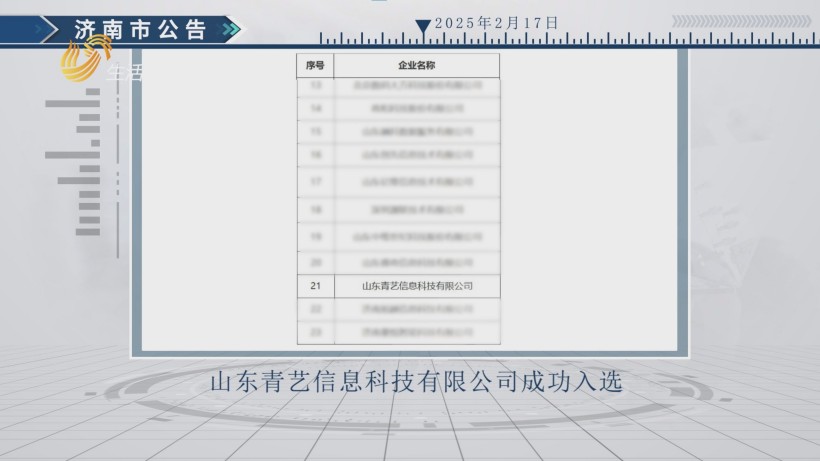 山东青艺科技入选济南数字化转型试点服务商名单，助力中小企业迎接数字化时代(图1)