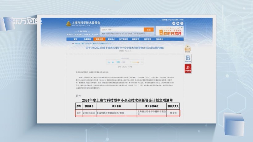 上海赛夫特半导体突破创新，镀铜添加剂项目获科技立项