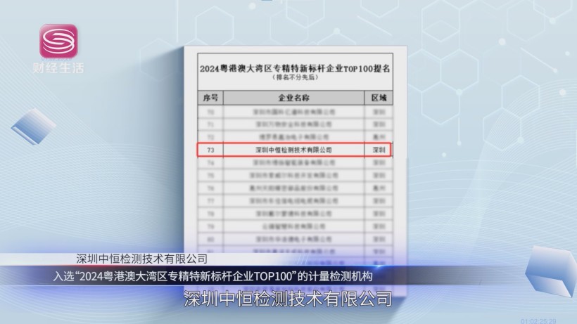 中恒检测以硬核技术引领计量检测行业创新，入选粤港澳大湾区专精特新标杆企业(图1)