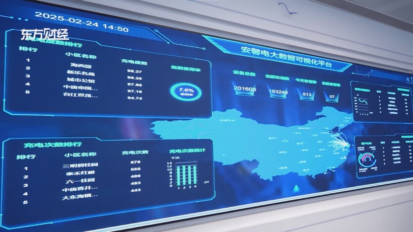 中厚信息科技荣膺“沪充优选”，物联网技术助力绿色出行新篇章(图2)