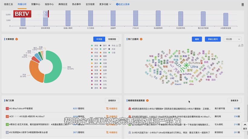 特博风暴引领展览搭建行业数智化变革，助力中国国际数码互动娱乐展览会创新升级(图4)