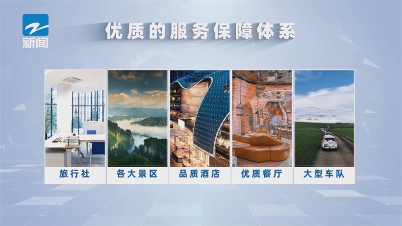 申易国际旅游荣膺“十强”，领航杭州入境游新风尚(图4)