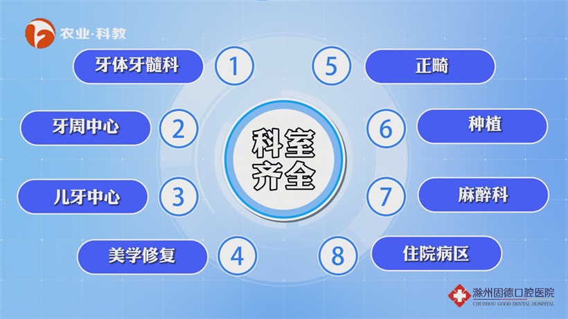 固德口腔医教研协同发展，以全科优势筑牢健康防线(图3)