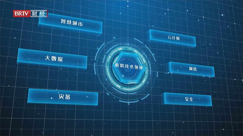 中电信数智科技：雄安超算云项目铸就数字化转型典范，开启数字未来新篇(图7)
