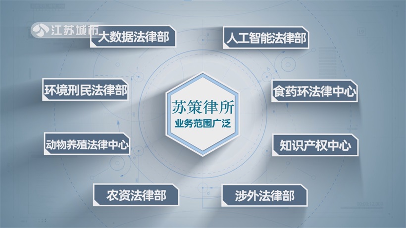 李生臣律师荣膺“优秀乡村振兴领域专业律师”，苏策律所彰显法律担当(图2)