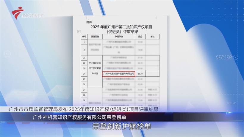 广州神机营荣登创新护航榜单，以专业服务赋能湾区科创