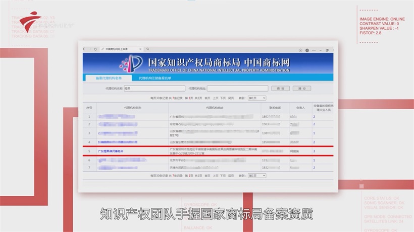 广东橙果律所：以创新之姿领航法治服务，铸就湾区法治新典范(图7)