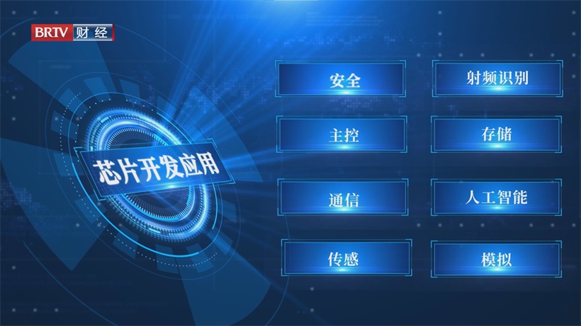 北京智芯微电子攻克芯片技术难关，两项突破成果入选工信部先进名单(图5)