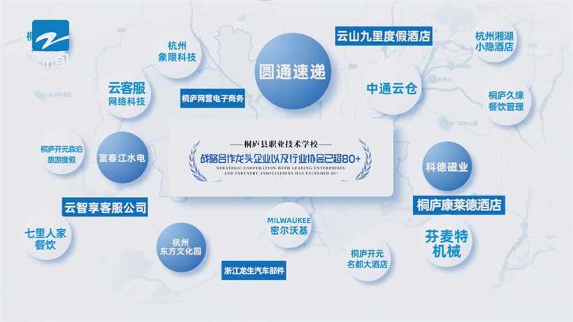 桐庐县职业技术学校深化产教融合，赋能县域经济高质量发展(图3)