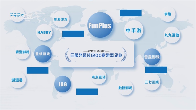 数数科技荣获福布斯创新品牌，以AI+数据赋能游戏发展(图5)
