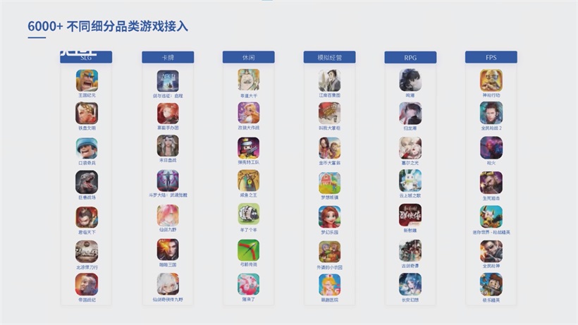 数数科技荣获福布斯创新品牌，以AI+数据赋能游戏发展(图6)