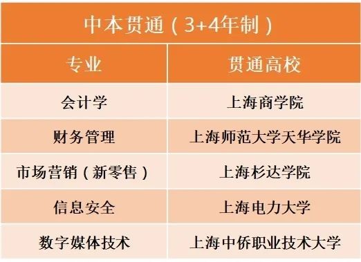 中职名校“荷”你一起 拥抱未来(图2)