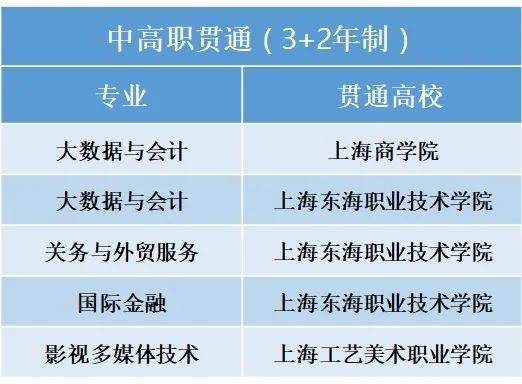 中职名校“荷”你一起 拥抱未来(图3)