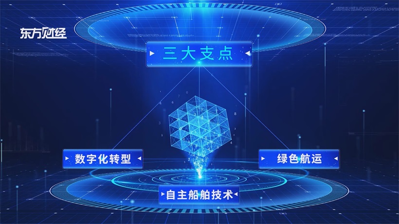 中远佐敦践行“全生命周期碳管理”，领航全球航运绿色变革(图2)