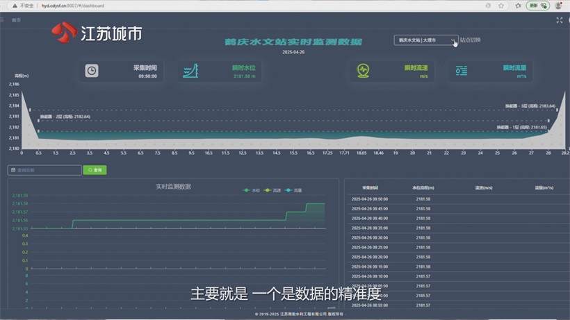 江苏雨能水利成果落地，赋能全国水利应急监测(图2)