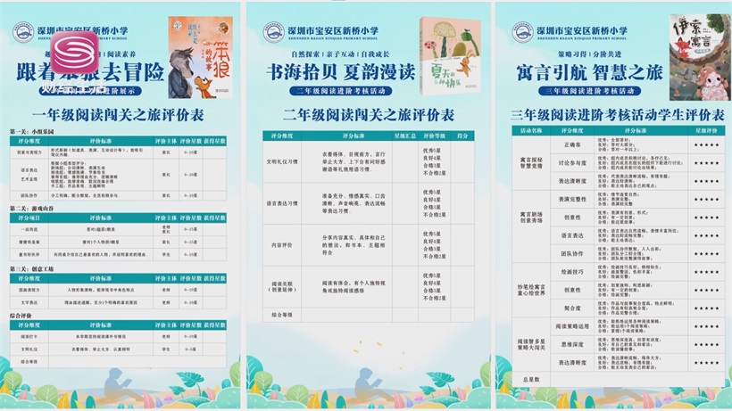 新桥小学2025阅读周：全科阅读探索跨越学科边界，重构教育生态(图3)