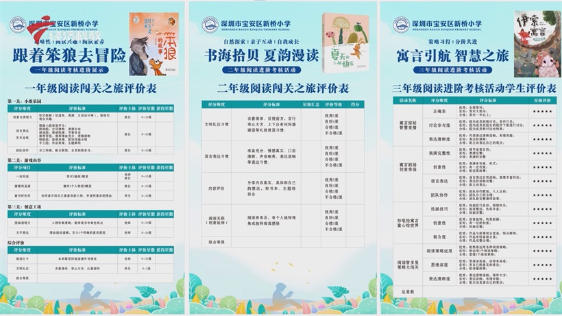 新桥小学2025阅读周：全科阅读探索跨越学科边界，重构教育生态(图3)