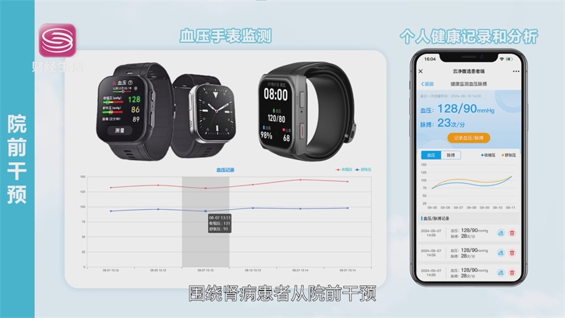 云净构建肾病管理全数据链，助力罗湖数字健康产业建设(图6)