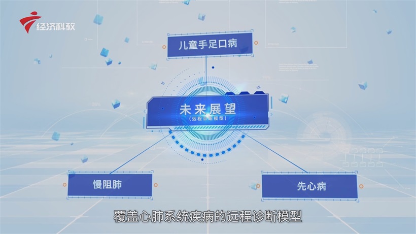 汉泓医疗亮相第91届医疗器械博览会，引领听诊技术革新(图7)