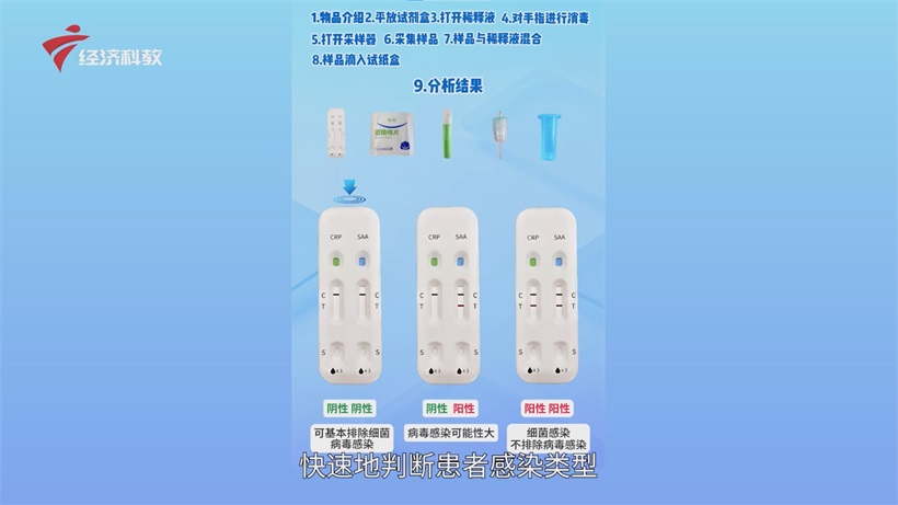 康州生物携创新成果亮相第90届药交会，联检试剂盒重塑体外诊断格局(图5)