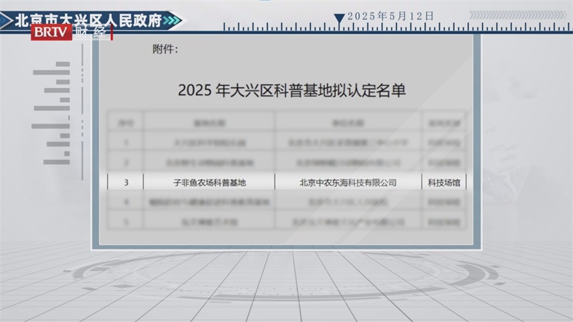 子非鱼农场入选2025科普基地：特色农技赋能，共绘农业科普新蓝图(图1)